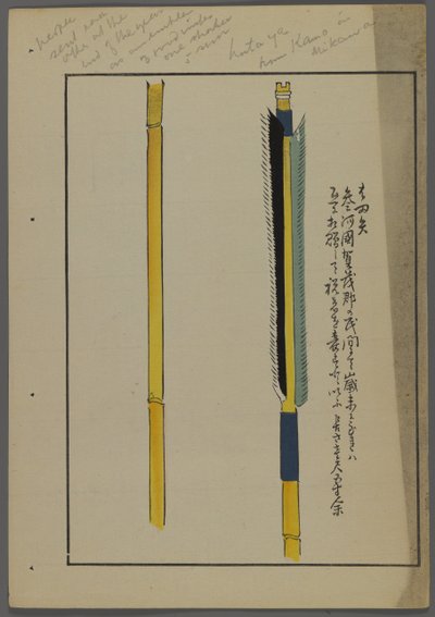 Japanese toys, from A Child